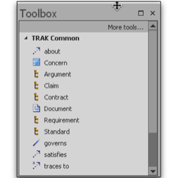 Common Toolbox provides elements that may appear in any TRAK view